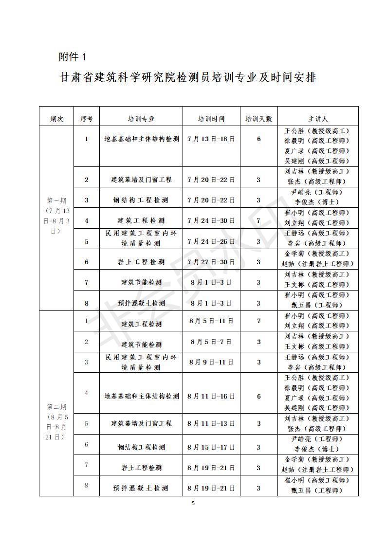 附件甘肅省建筑科學(xué)研究院檢測員培訓(xùn)方案 (1)_05.jpg